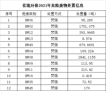 企业微信截图_16669228805416.png
