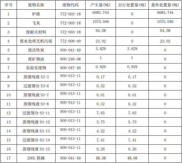 企业微信截图_1674018981795.png